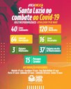 BOLETIM COVID-19 - ATUALIZADO 19/05/2020 BOLETIM COVID-19 - ATUALIZADO 19/05/2020