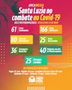 BOLETIM COVID-19 - ATUALIZADO 24/05/2020 BOLETIM COVID-19 - ATUALIZADO 24/05/2020