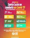 BOLETIM COVID-19 - ATUALIZADO 30/05/2020 BOLETIM COVID-19 - ATUALIZADO 30/05/2020