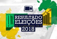 ELEIÇÕES 2018